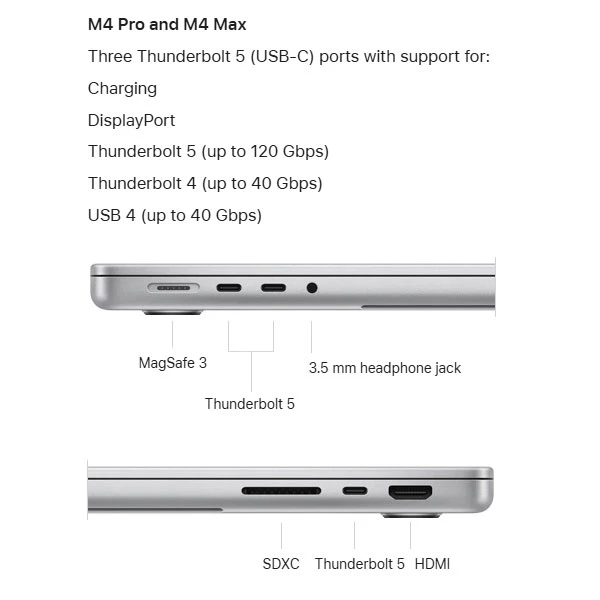 لپ تاپ 14.2 اینچی اپل مدل MacBook Pro MX2E3 2024 LLA-M4 Pro-24GB RAM-512GB SSD
