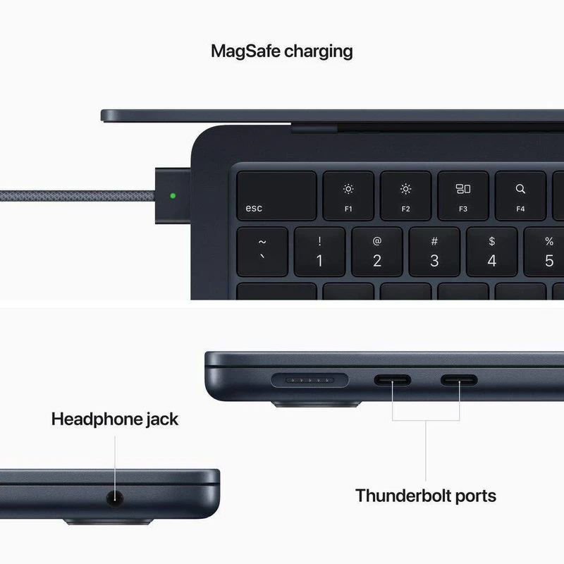 لپ تاپ 13.6 اینچی اپل مدل MacBook Air MC7W4 2022 LLA-M2-16GB RAM-256GB SSD