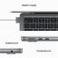 لپ تاپ 13.6 اینچی اپل مدل MacBook Air MLXW3 2022 HN.A-M2-8GB Ram-256GB SSD