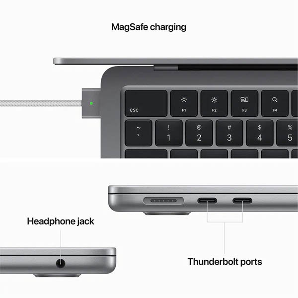 لپ تاپ 13.6 اینچی اپل مدل MacBook Air MLXW3 2022 HN.A-M2-8GB Ram-256GB SSD